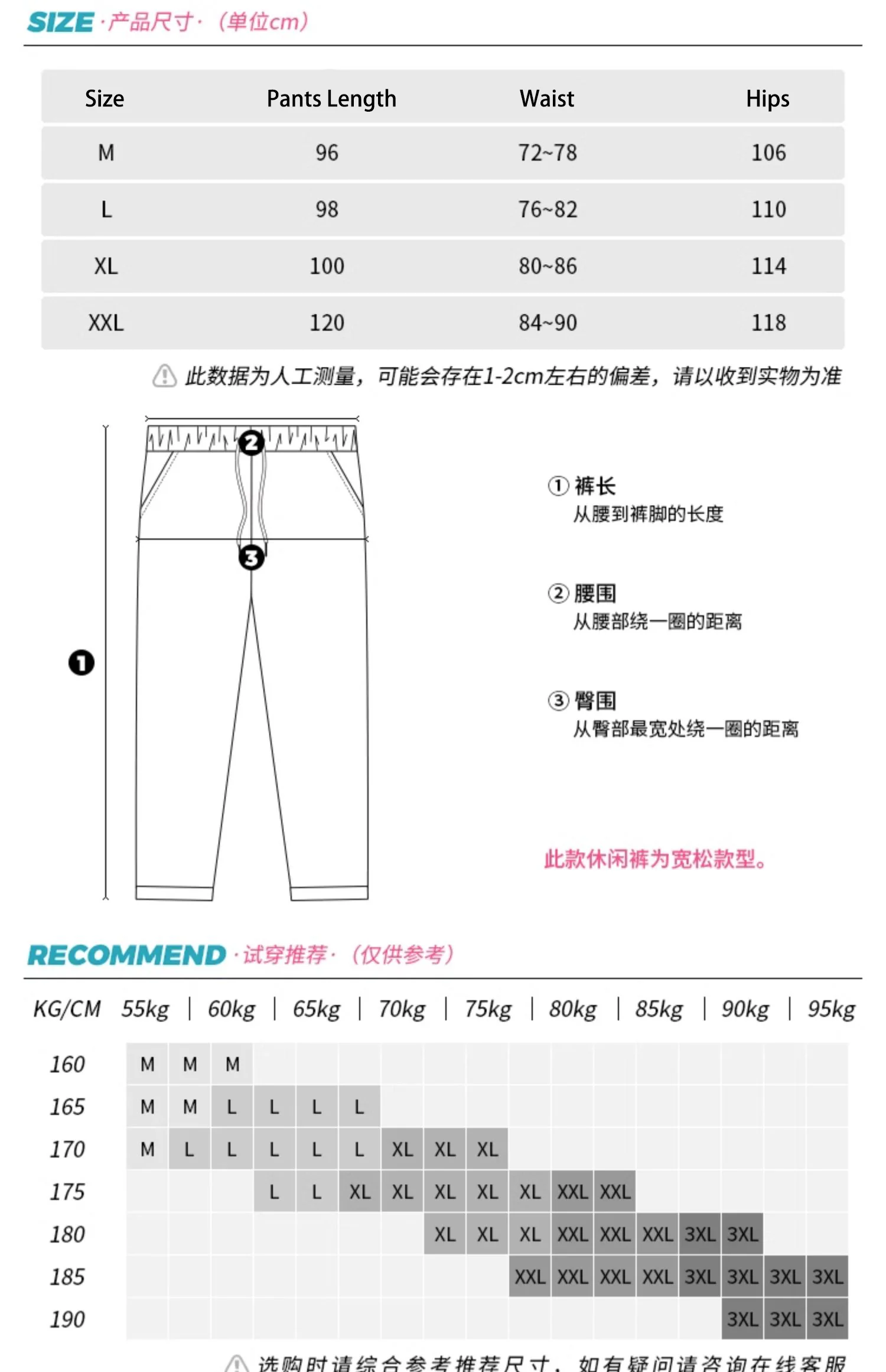 Hatsune Miku - Hatsune Miku 2023 Cyber Style Rider Series Overalls Moeyu - Image 16