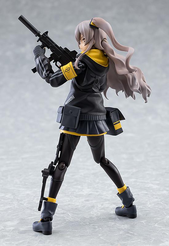 [Pre-order] Girls' Frontline - UMP45 Figma Max Factory - Image 4