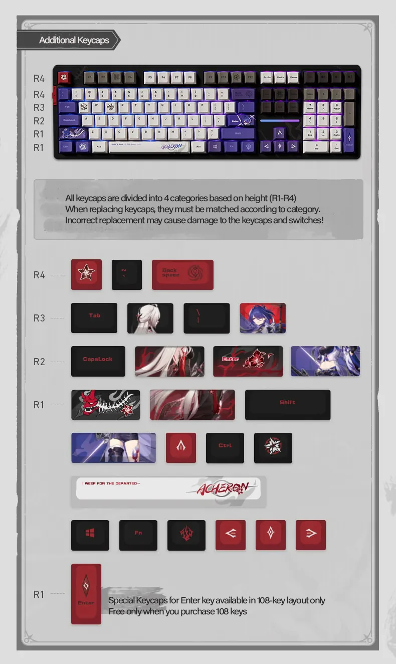 Honkai: Star Rail - Acheron Impression RGB Mechanical Keyboard miHoYo - Image 9