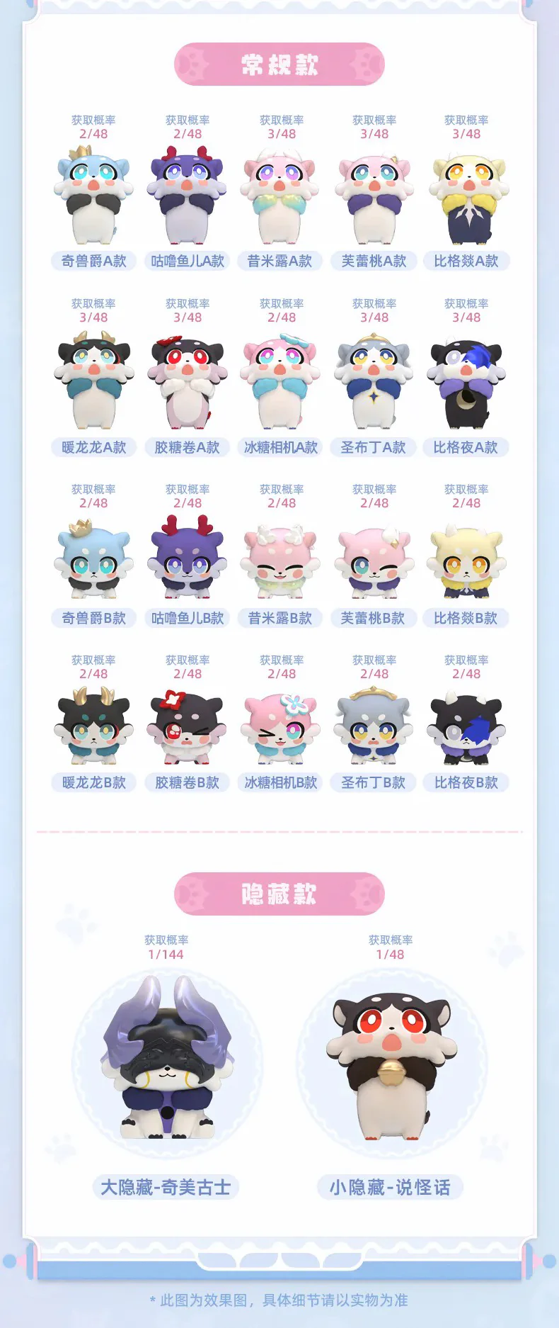 [Pre-order] Honkai: Star Rail - Awooo Series Chimera Mini Blind Bag Vol.2 miHoYo - Image 8