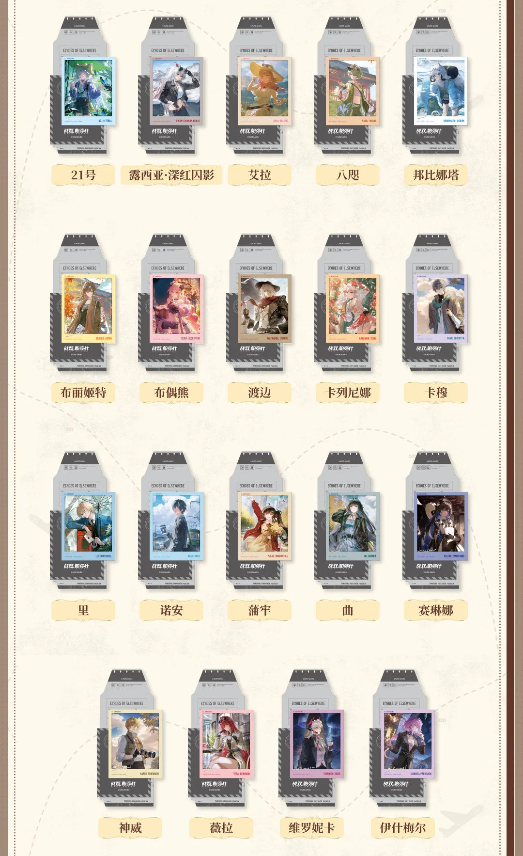 [Pre-order] Punishing: Gray Raven - Echoes of Elsewhere 6th Anniversary Tear-Off Polaroid KURO GAMES - Image 6