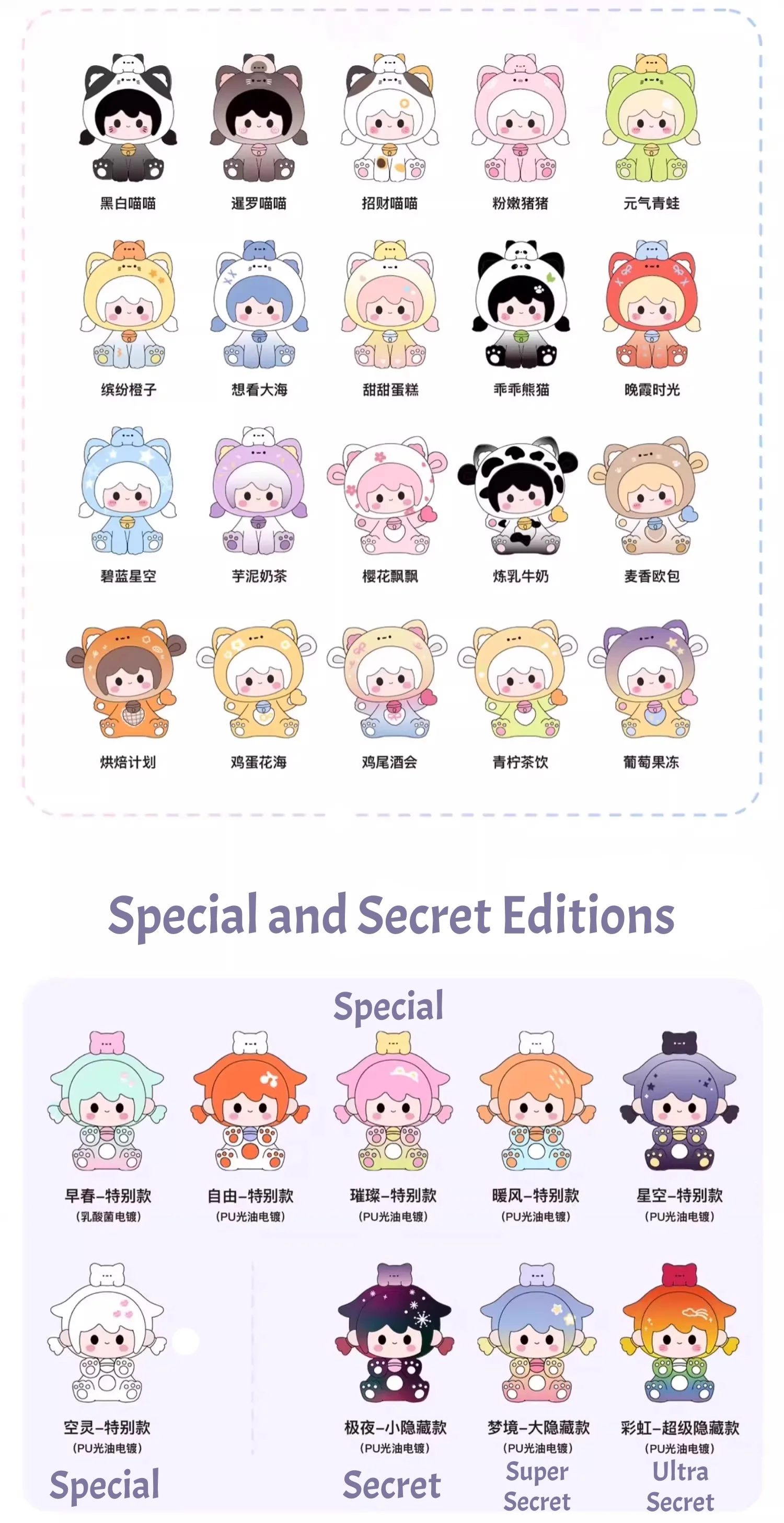 UU - UU and Xiao Meow's Travel Time Mini Blind Box SHOW.U TOYS - Image 5